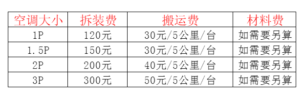 突泉空调移机及费用电话在哪里找